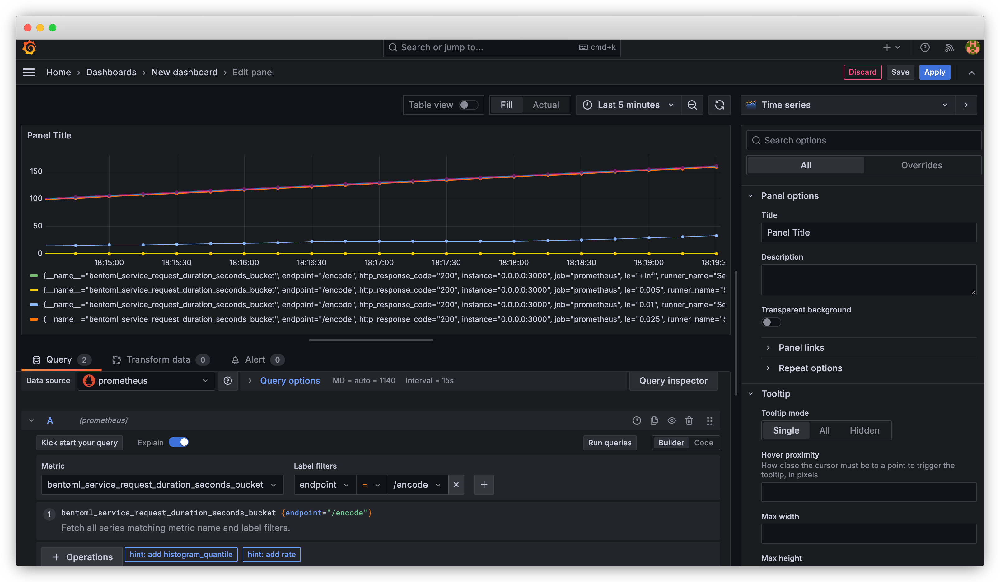 Grafana UI for BentoML metrics