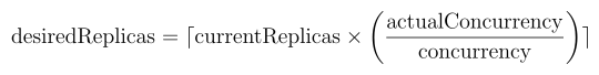 HPA algorithm